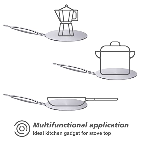 Induktionskochfeld-Adapterplatte