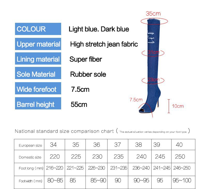 rubber soleforefoot width